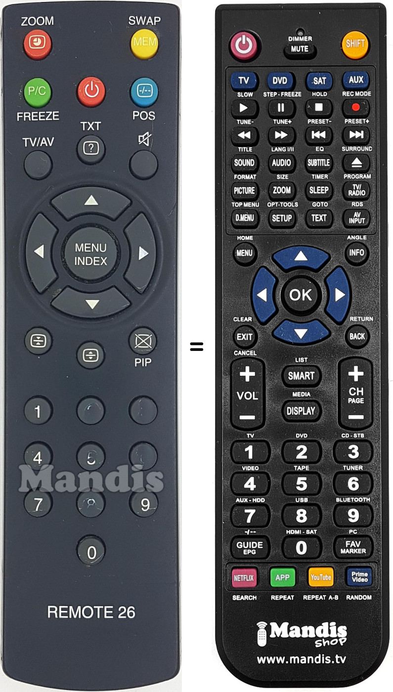 Gleichwertige Fernbedienung Daewoo REMOTE26
