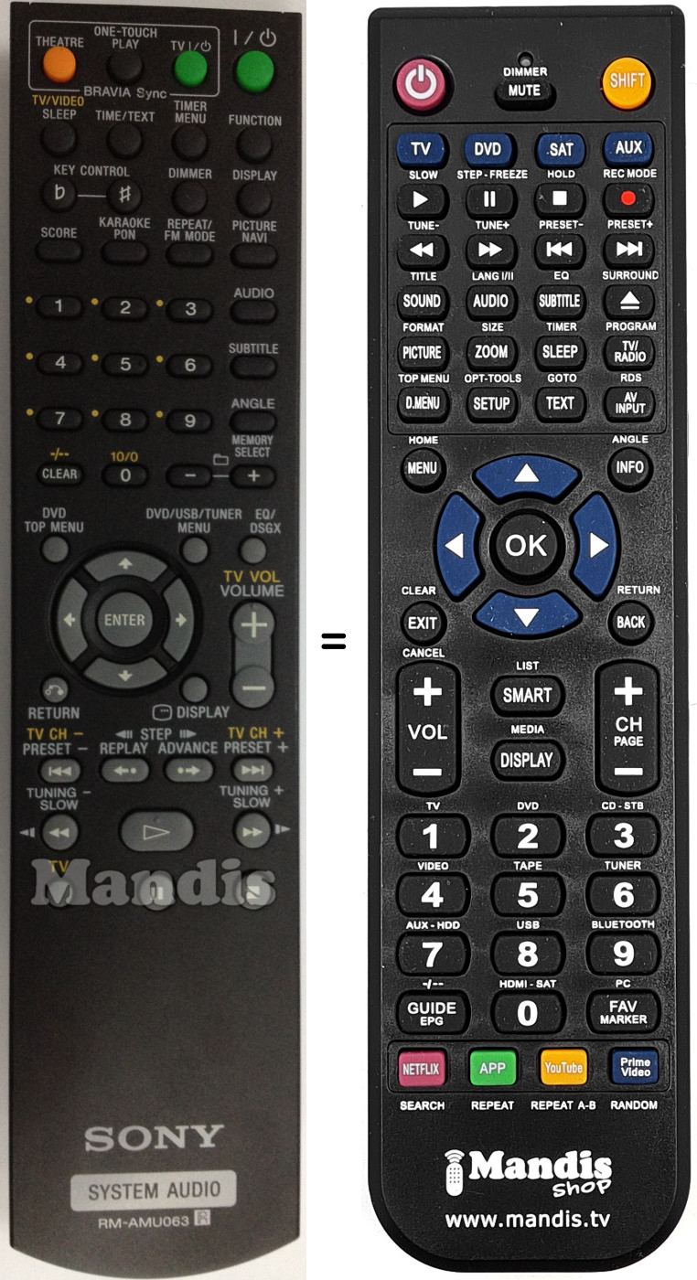 Télécommande équivalente RM-AMU063