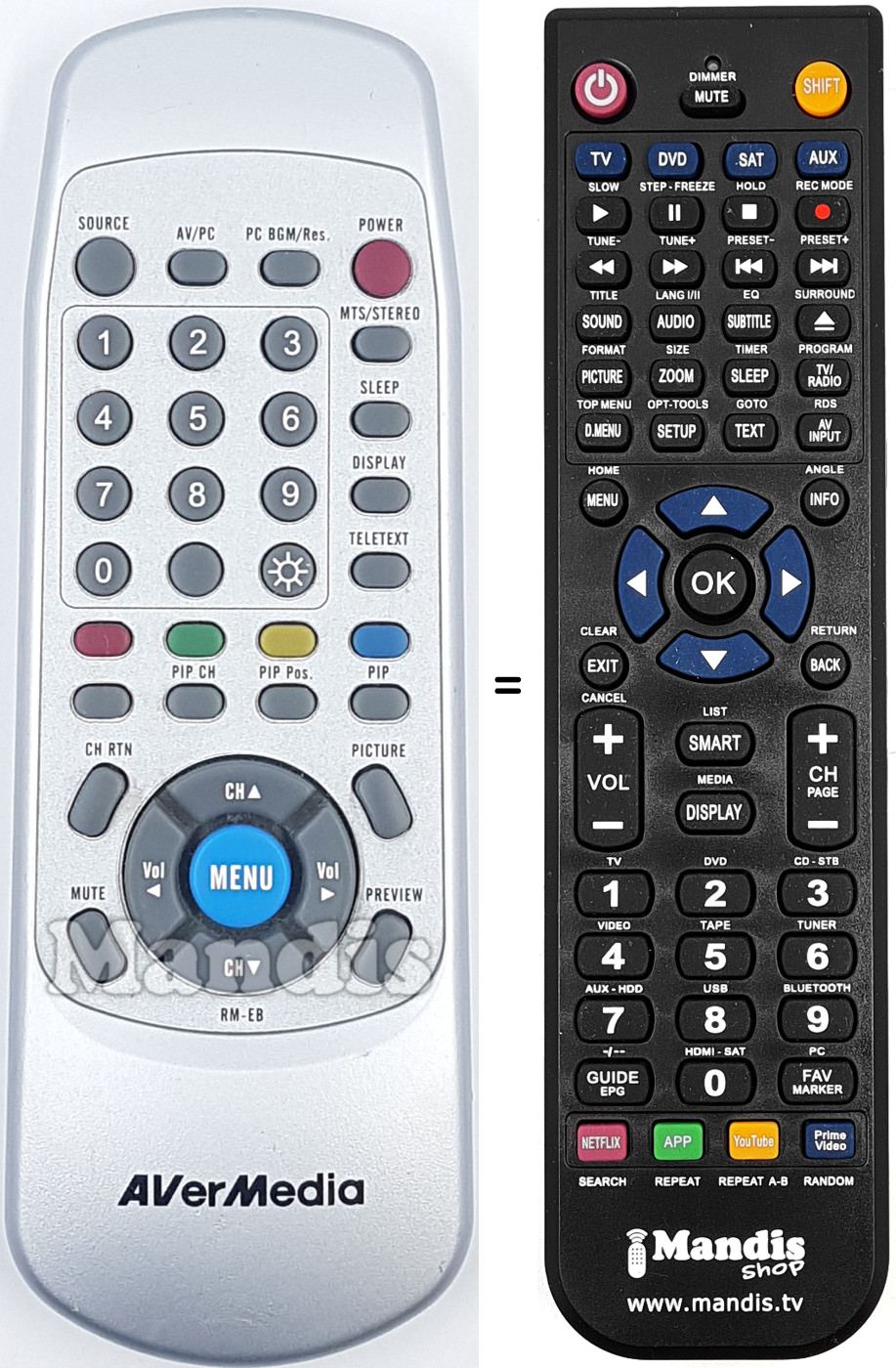 Replacement remote control AVERMEDIA RM-EB