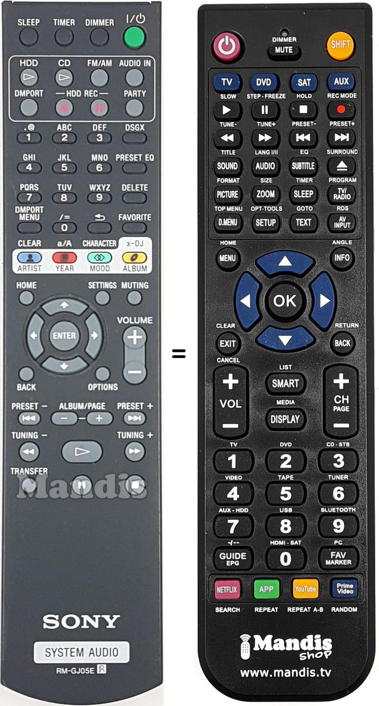 Télécommande équivalente RM-GJ05E