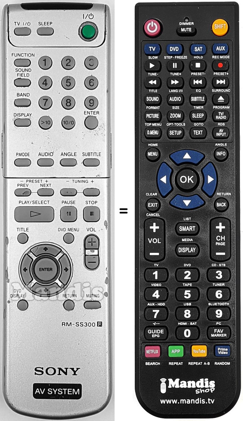 Télécommande équivalente RM-SS300