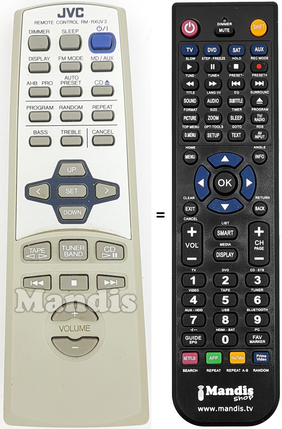 Gleichwertige Fernbedienung JVC RMRXUV3