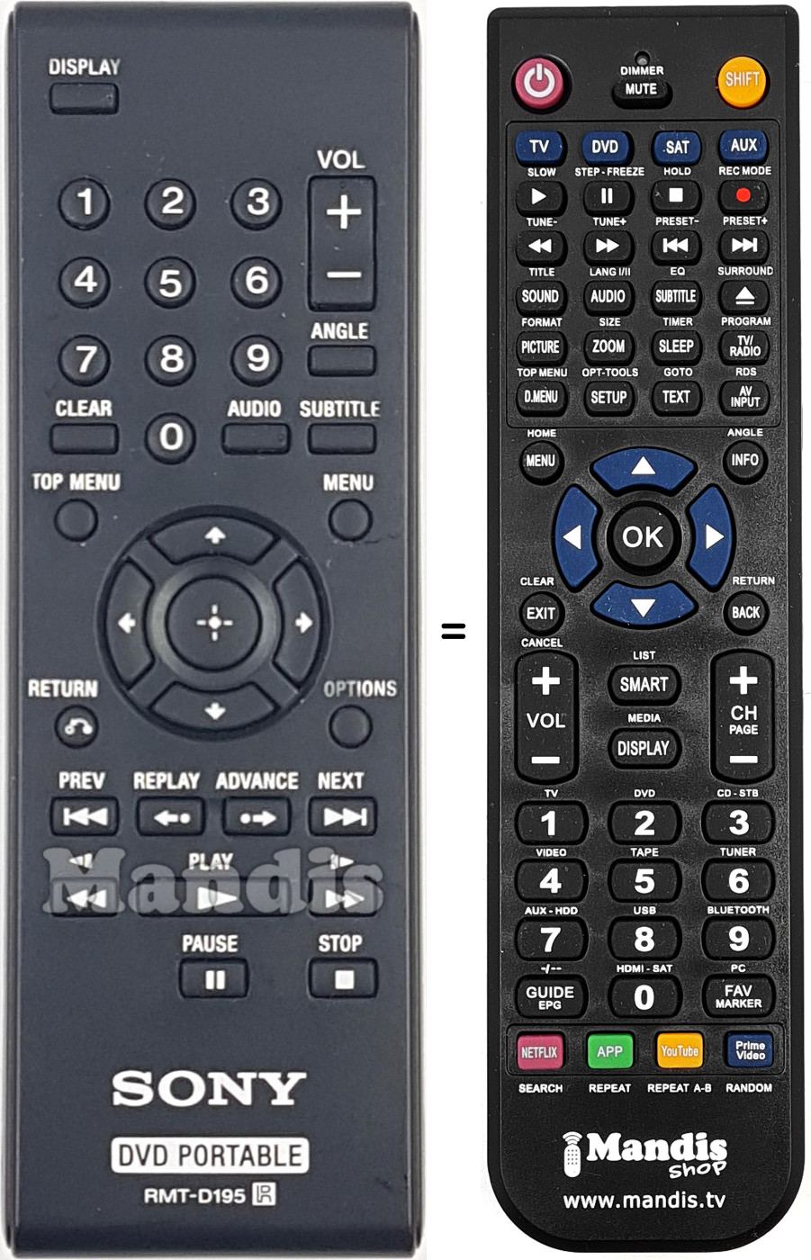 Télécommande équivalente RMT-D195