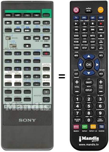 Télécommande équivalente RM-U451