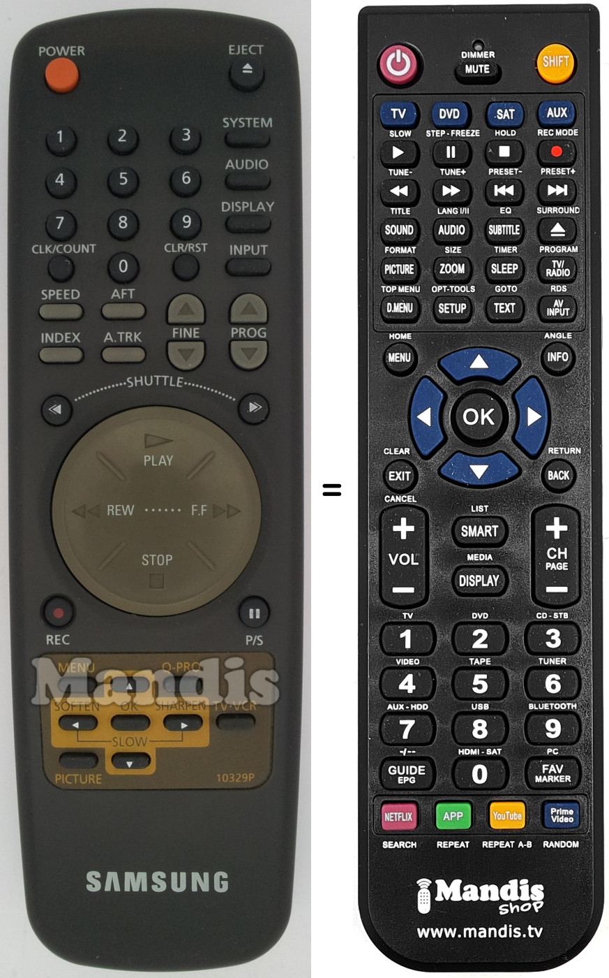 Replacement remote control Samsung 10329 P
