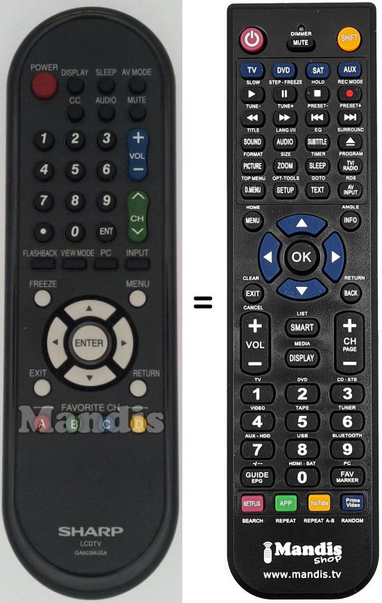 Télécommande équivalente GA603WJSA