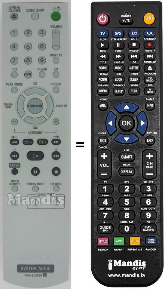 Télécommande équivalente RM-SCR55