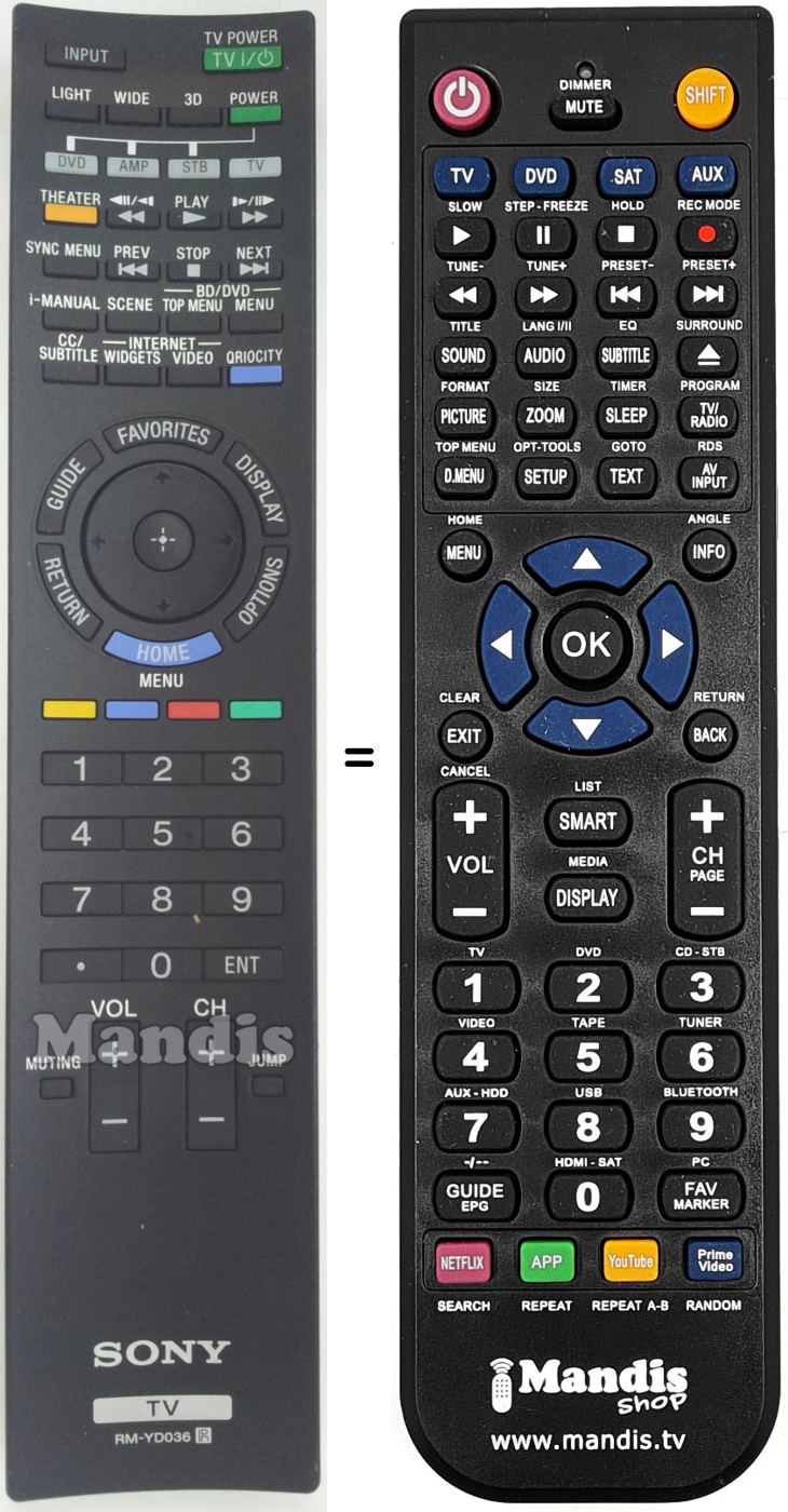 Télécommande équivalente RM-YD036