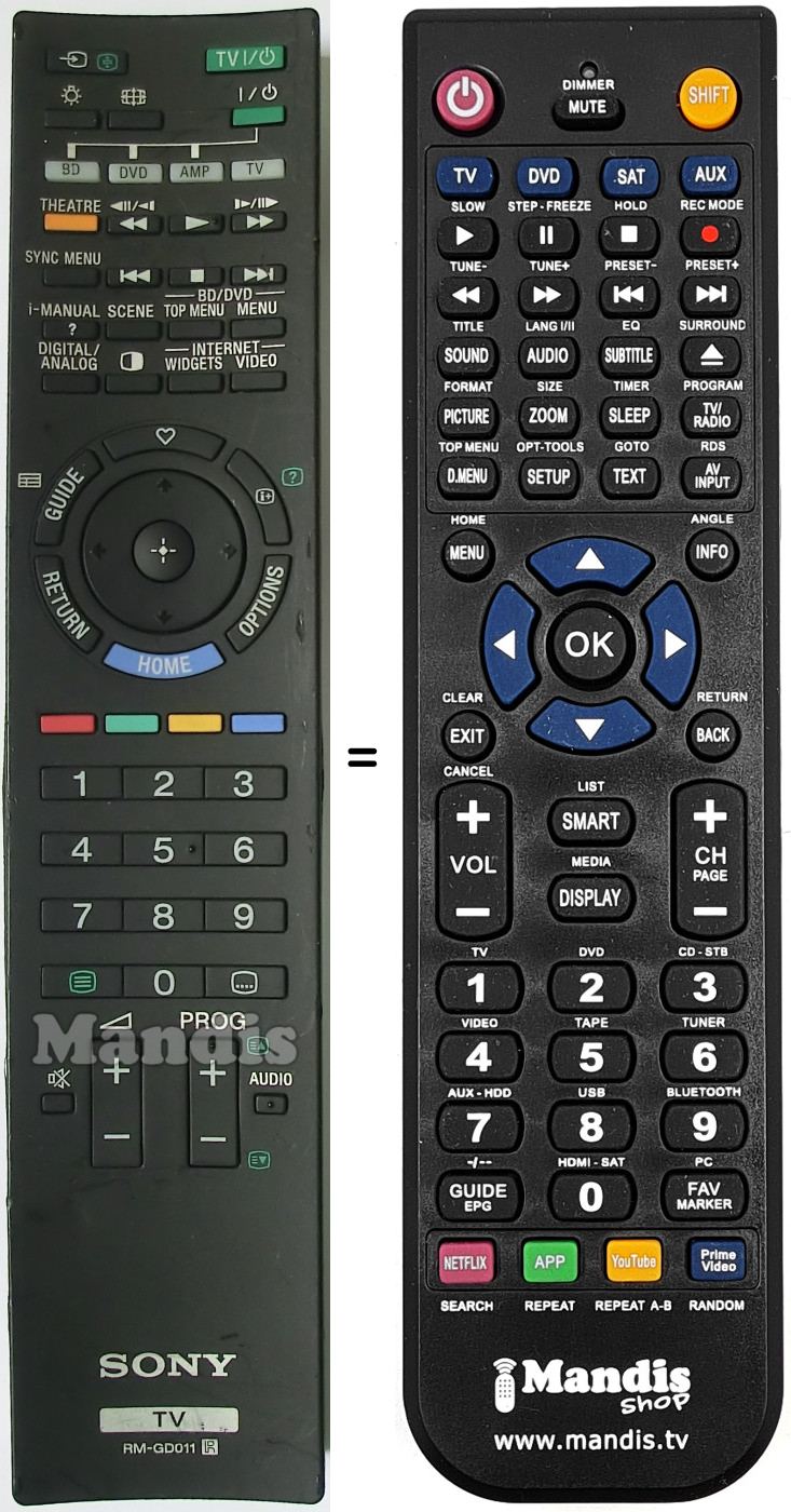 Télécommande équivalente RM-GD011