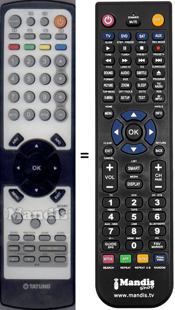 Replacement remote control RM36EN01