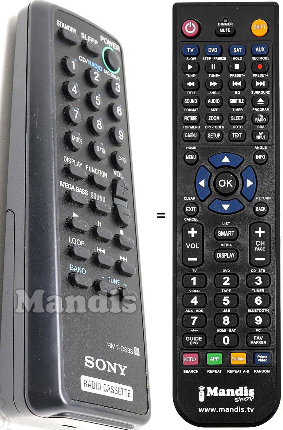 Télécommande équivalente RMT-CS33