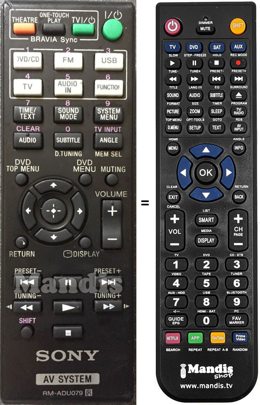 Gleichwertige Fernbedienung Sony RM-ADU079