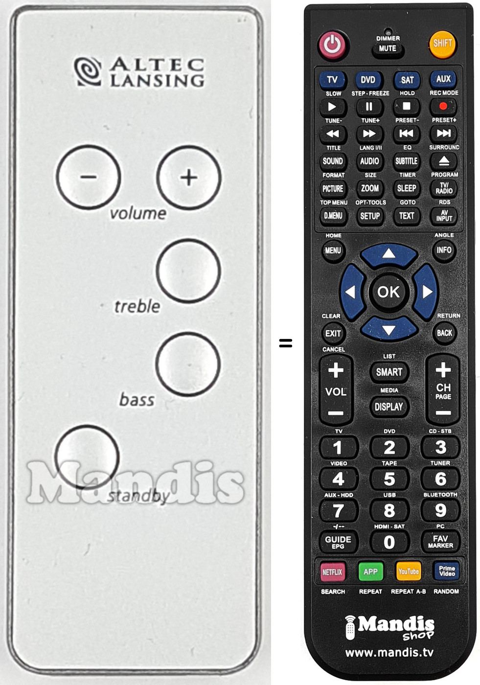 Replacement remote control ALTEC001