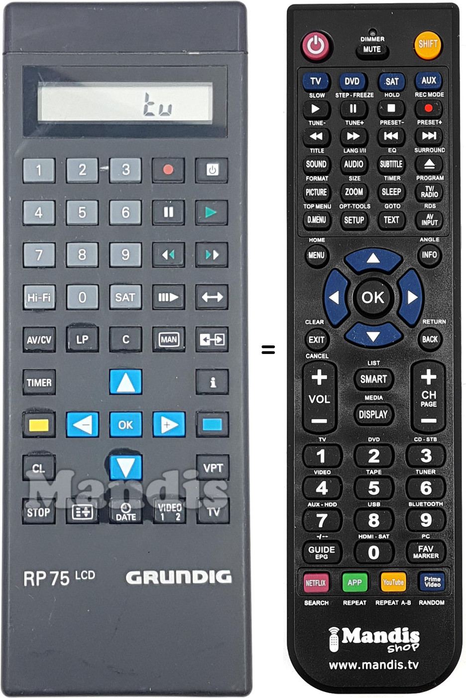 Gleichwertige Fernbedienung Grundig 275200980100