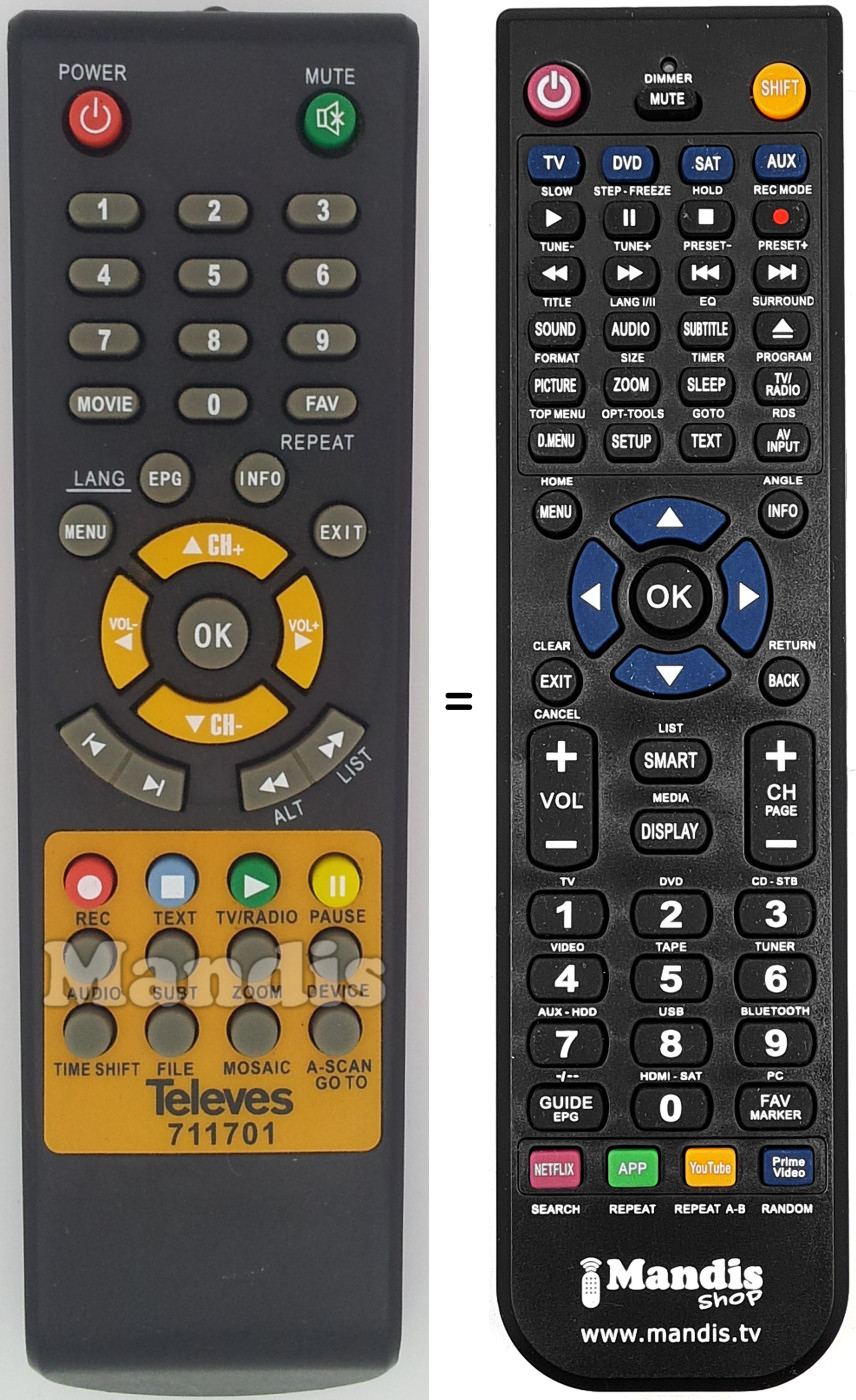 Télécommande équivalente Televes 711701