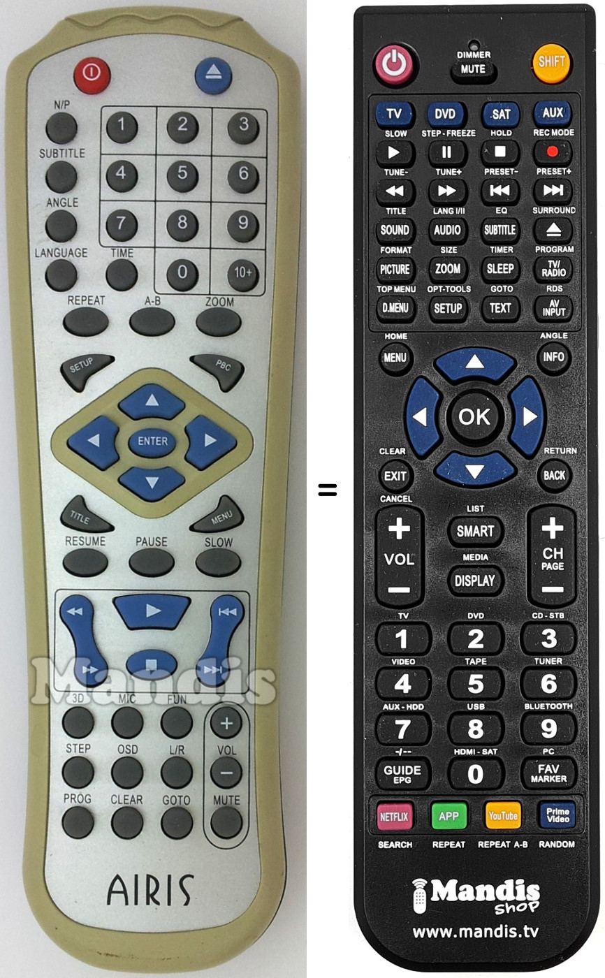 Télécommande équivalente Airis011