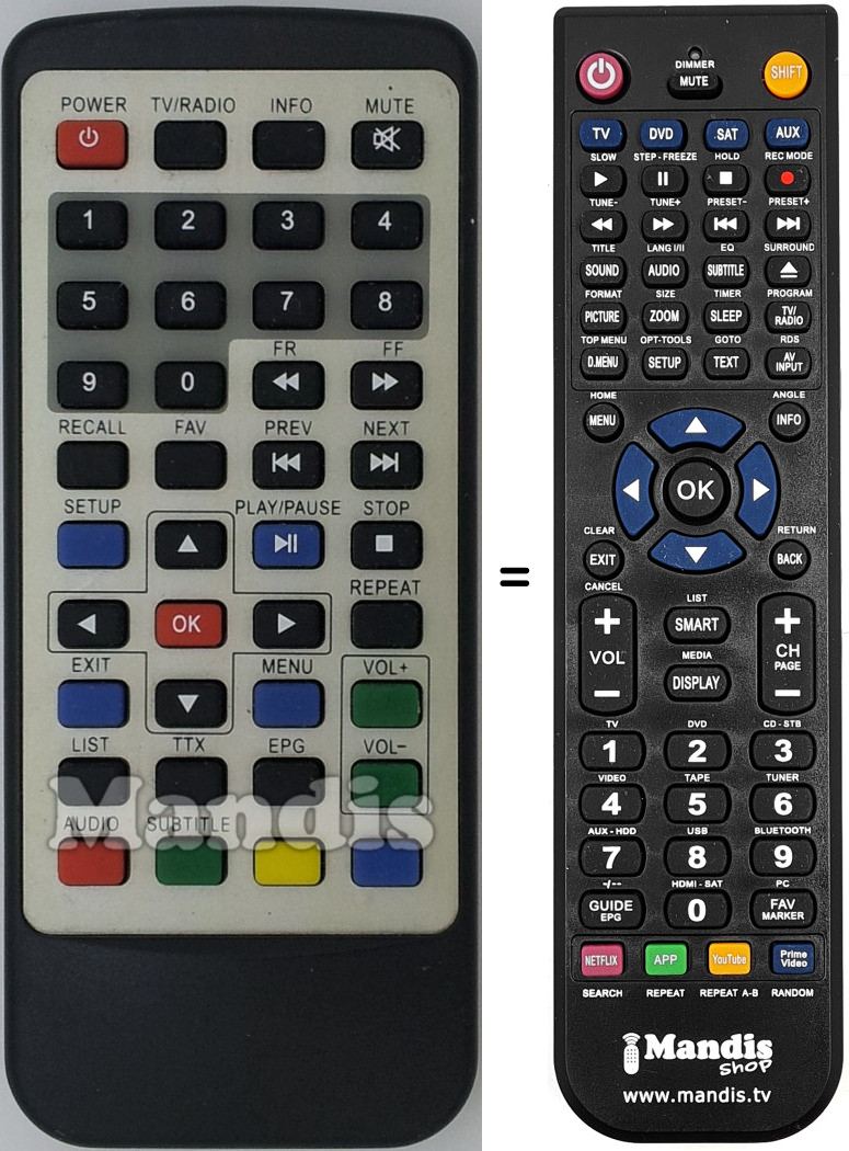 Gleichwertige Fernbedienung DPF Live