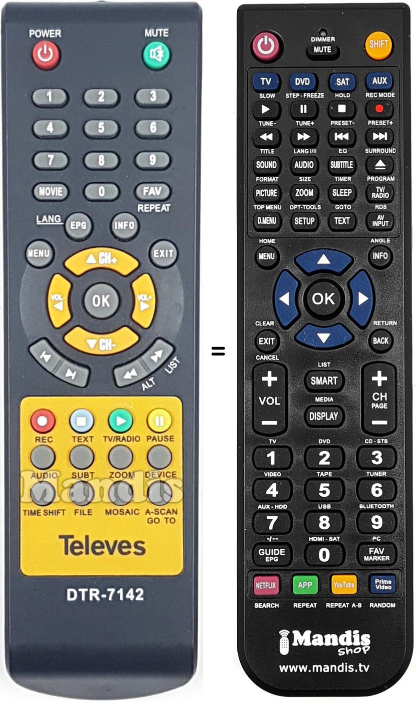 Télécommande équivalente DTR-7142