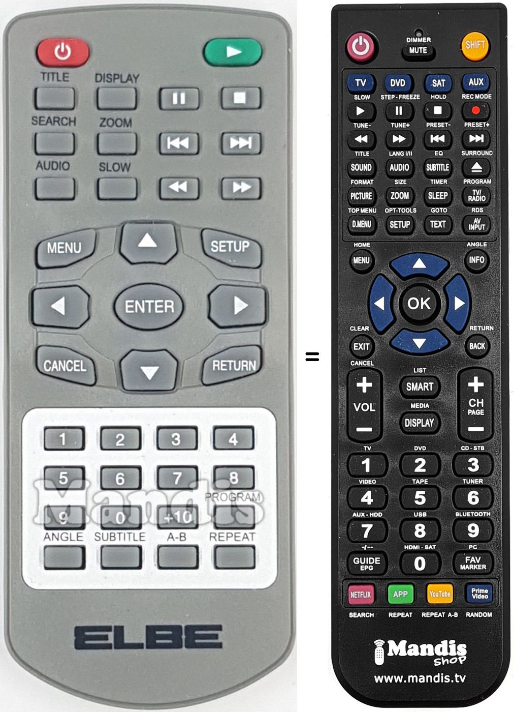 Replacement remote control Elbe005