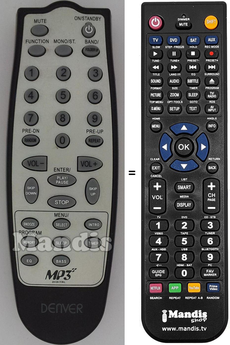 Télécommande équivalente MMP360