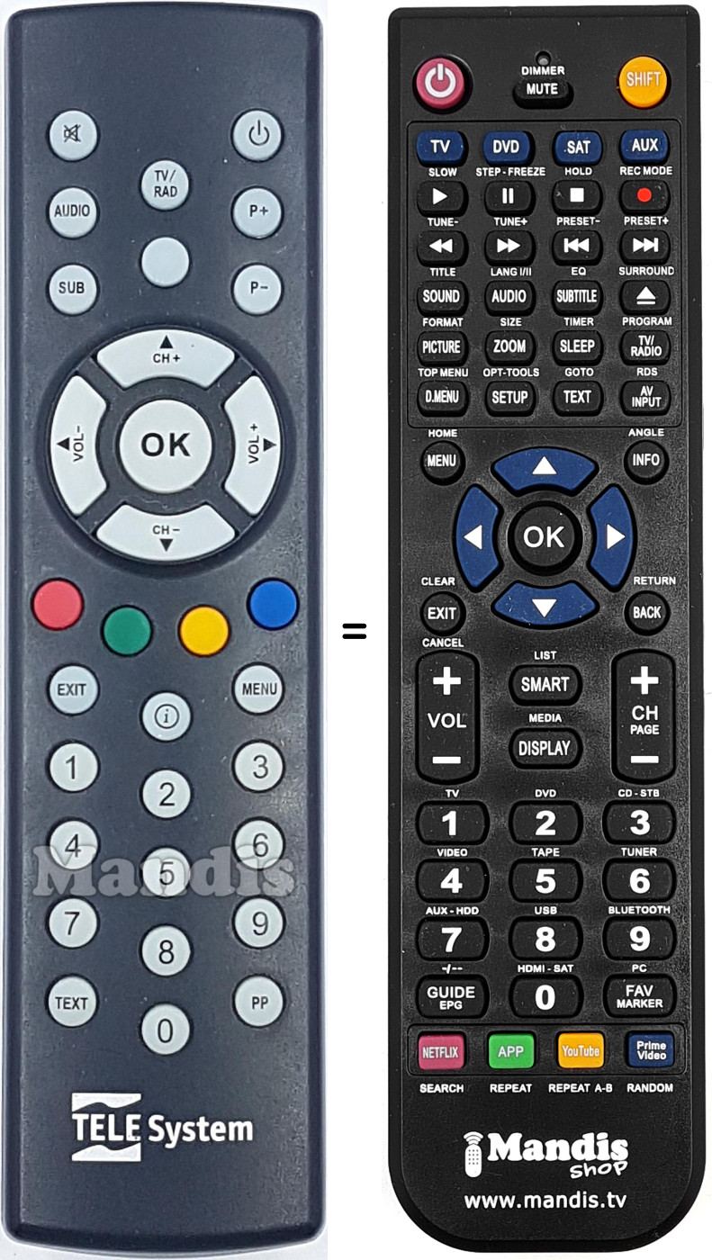 Replacement remote control ODE706
