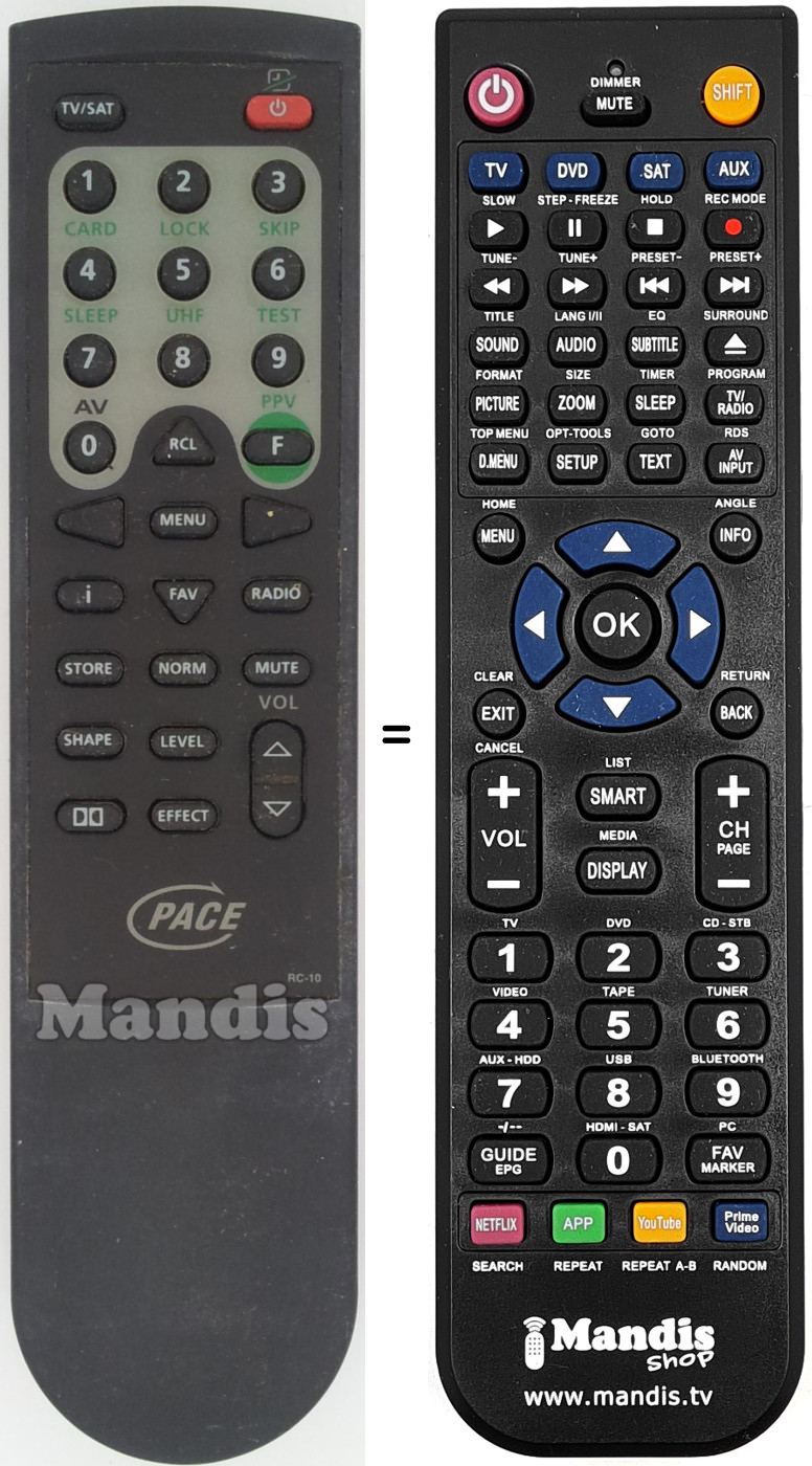 T&eacute;l&eacute;commande &eacute;quivalente Pace-RC10