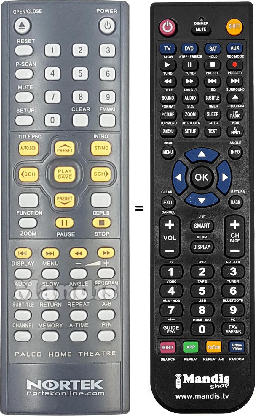 Replacement remote control Nortek PALCO-HOME-THEATRE