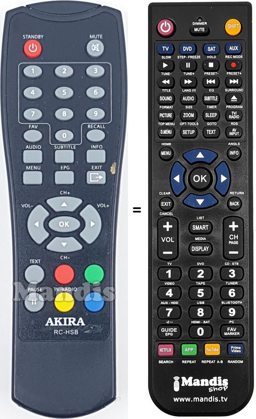 Télécommande équivalente RC-HSB