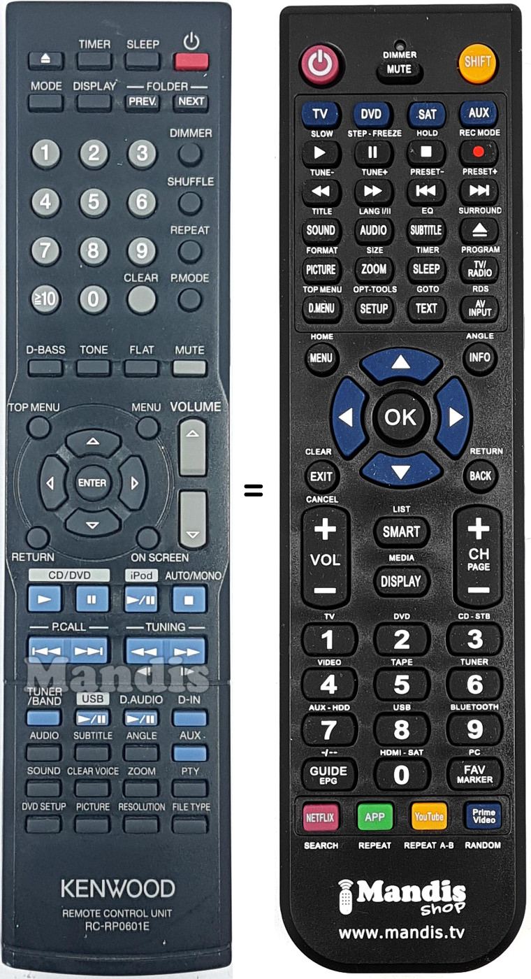 Replacement remote control RCRP0601E