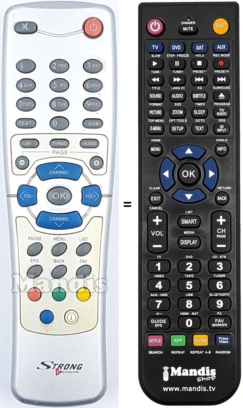 Replacement remote control Strong REMCON1392