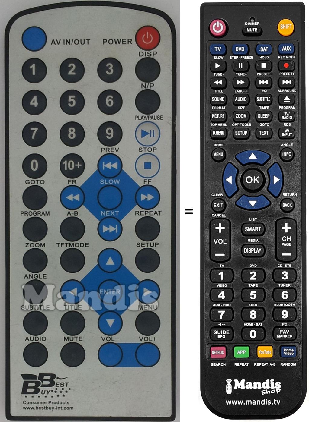 Gleichwertige Fernbedienung REMCON1482