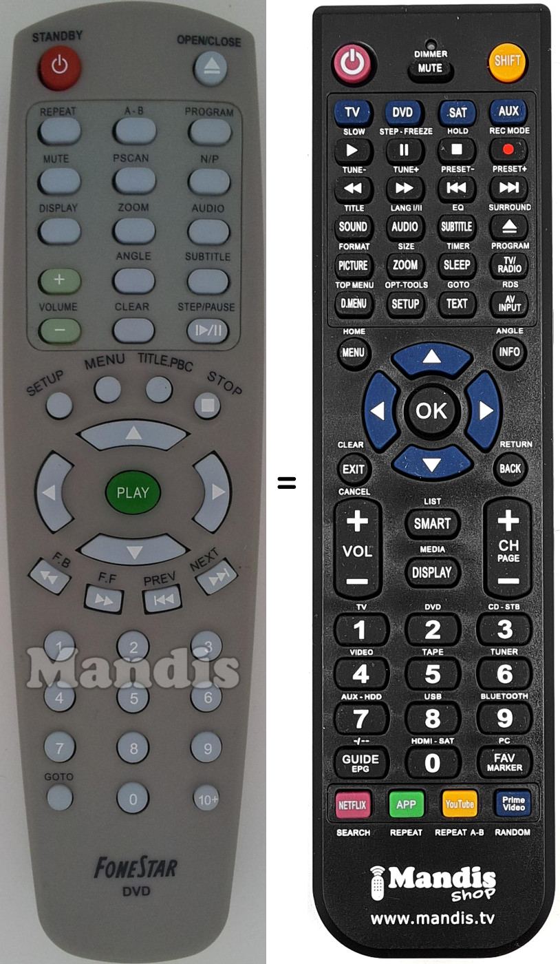 Télécommande équivalente REMCON1527