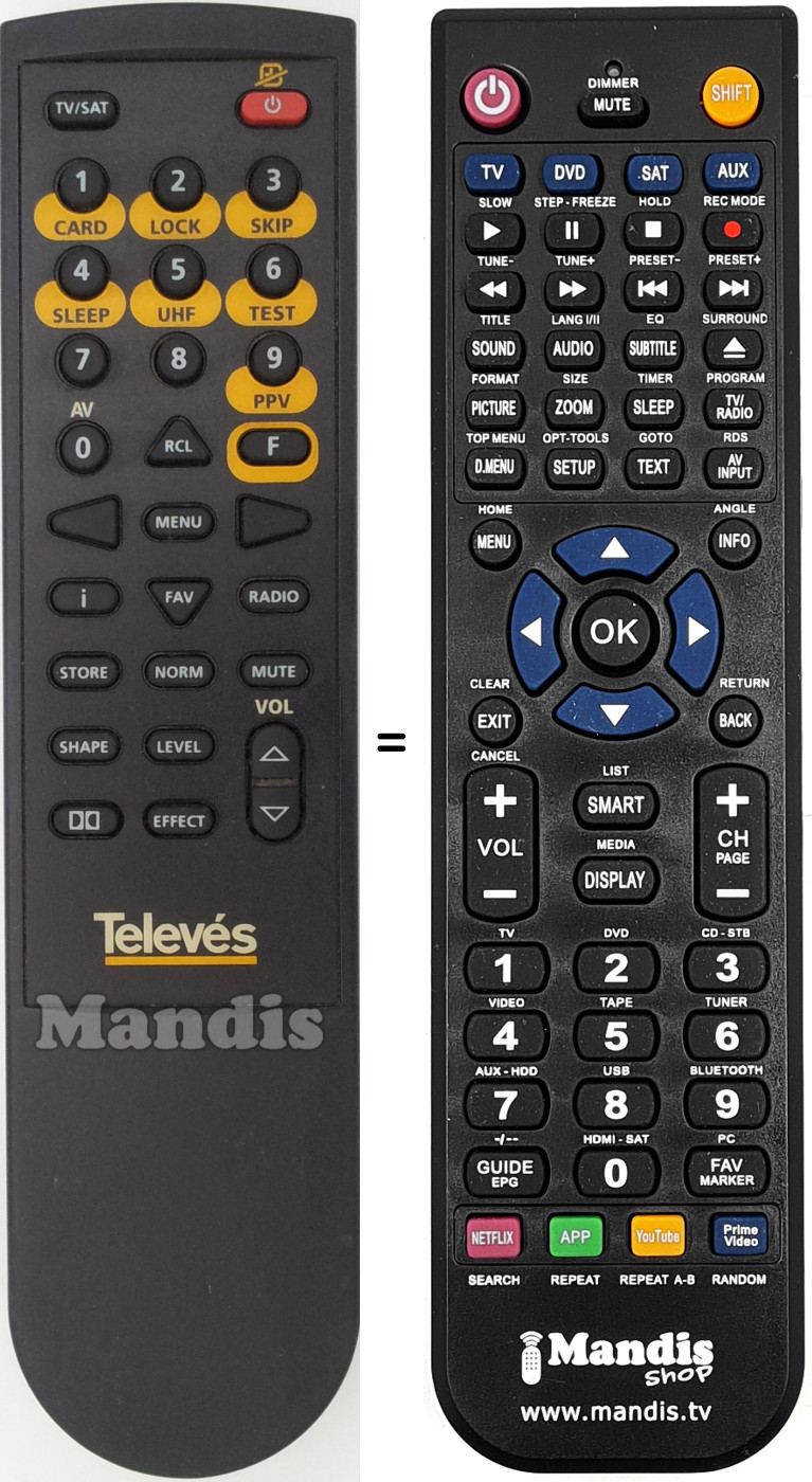 Télécommande équivalente REMCON1534
