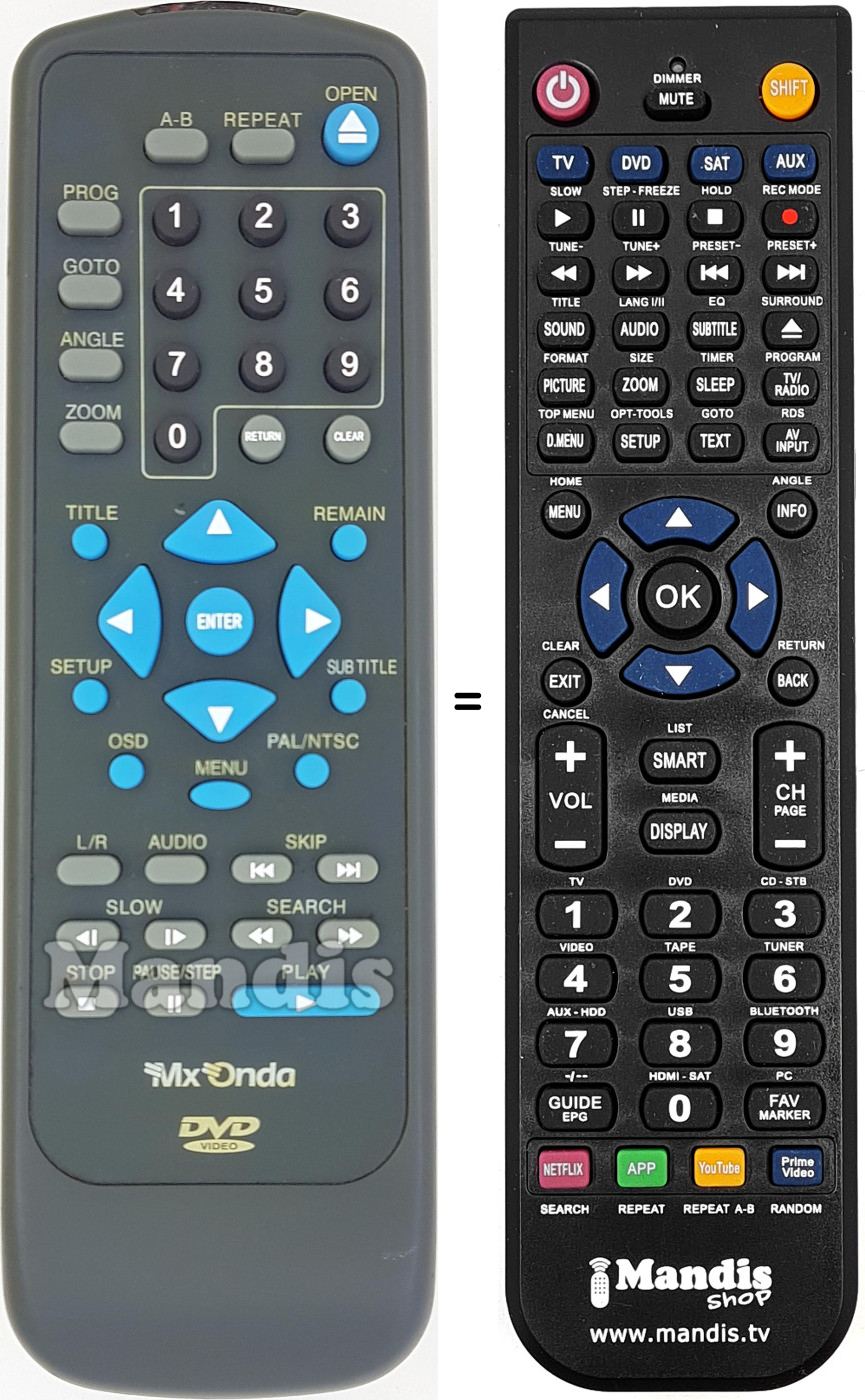 Gleichwertige Fernbedienung REMCON1643