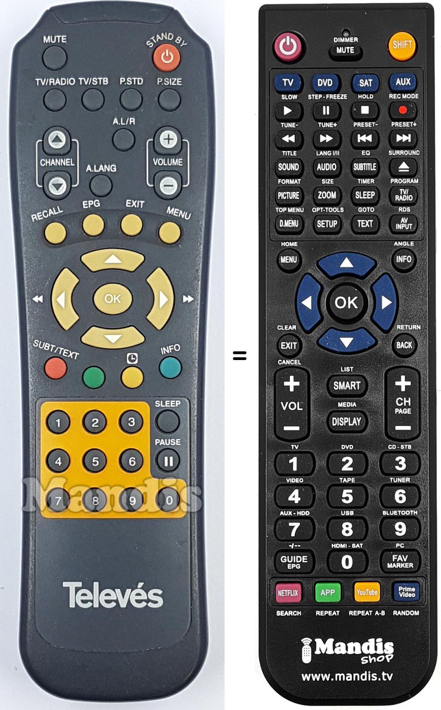 Télécommande équivalente REMCON1843
