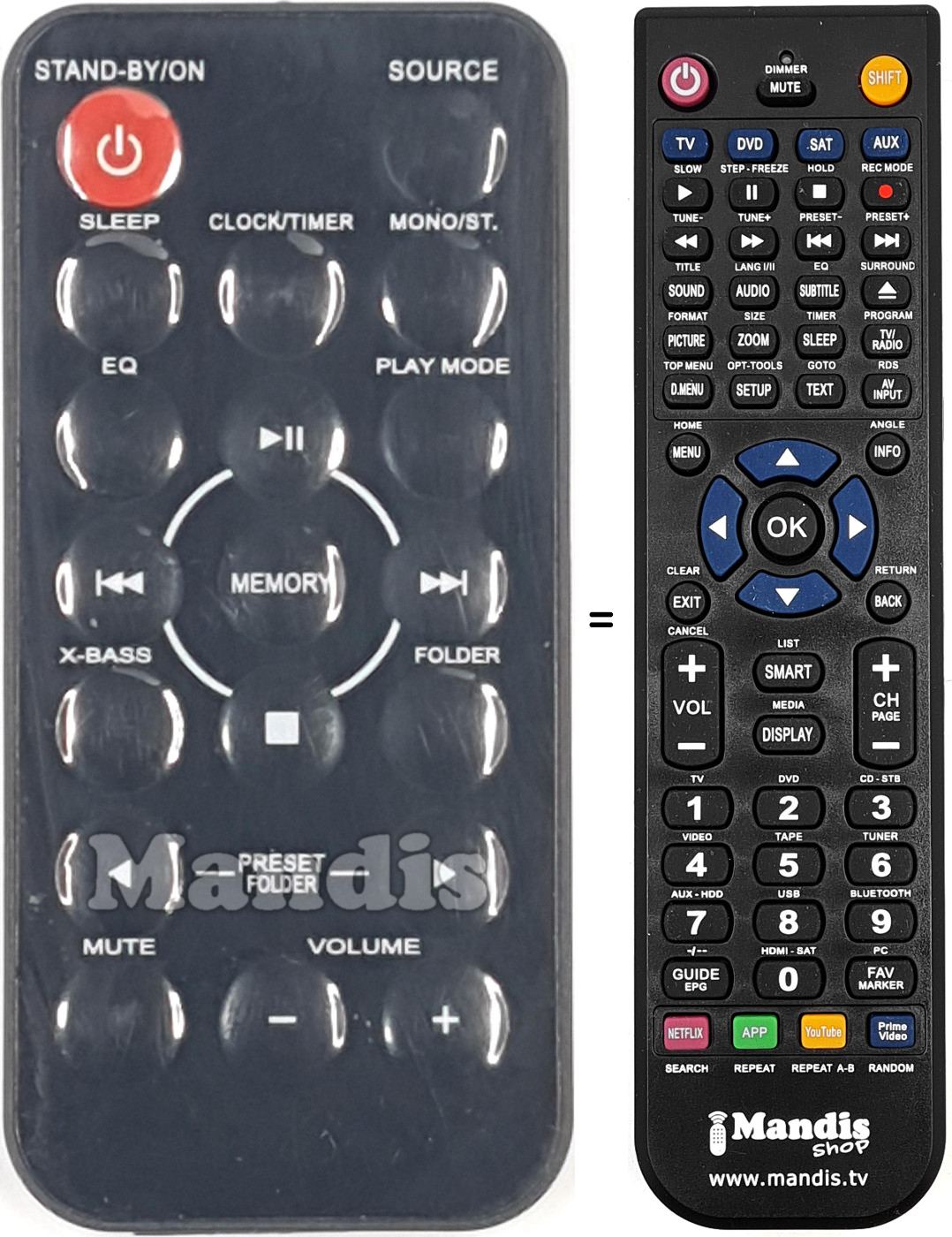 Télécommande équivalente REMCON2009