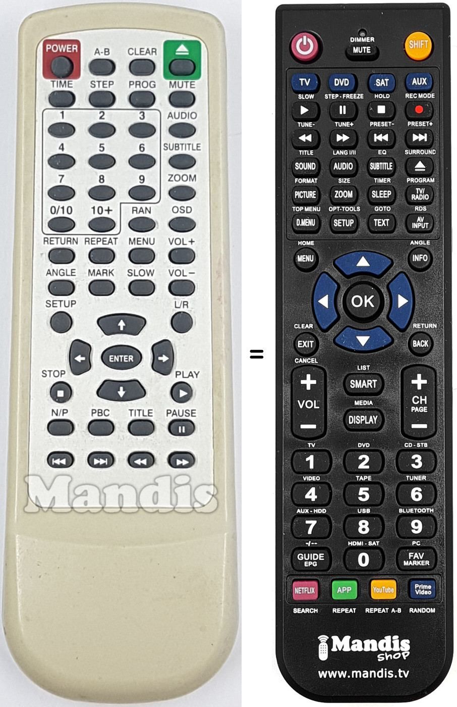 Télécommande équivalente REMCON2014
