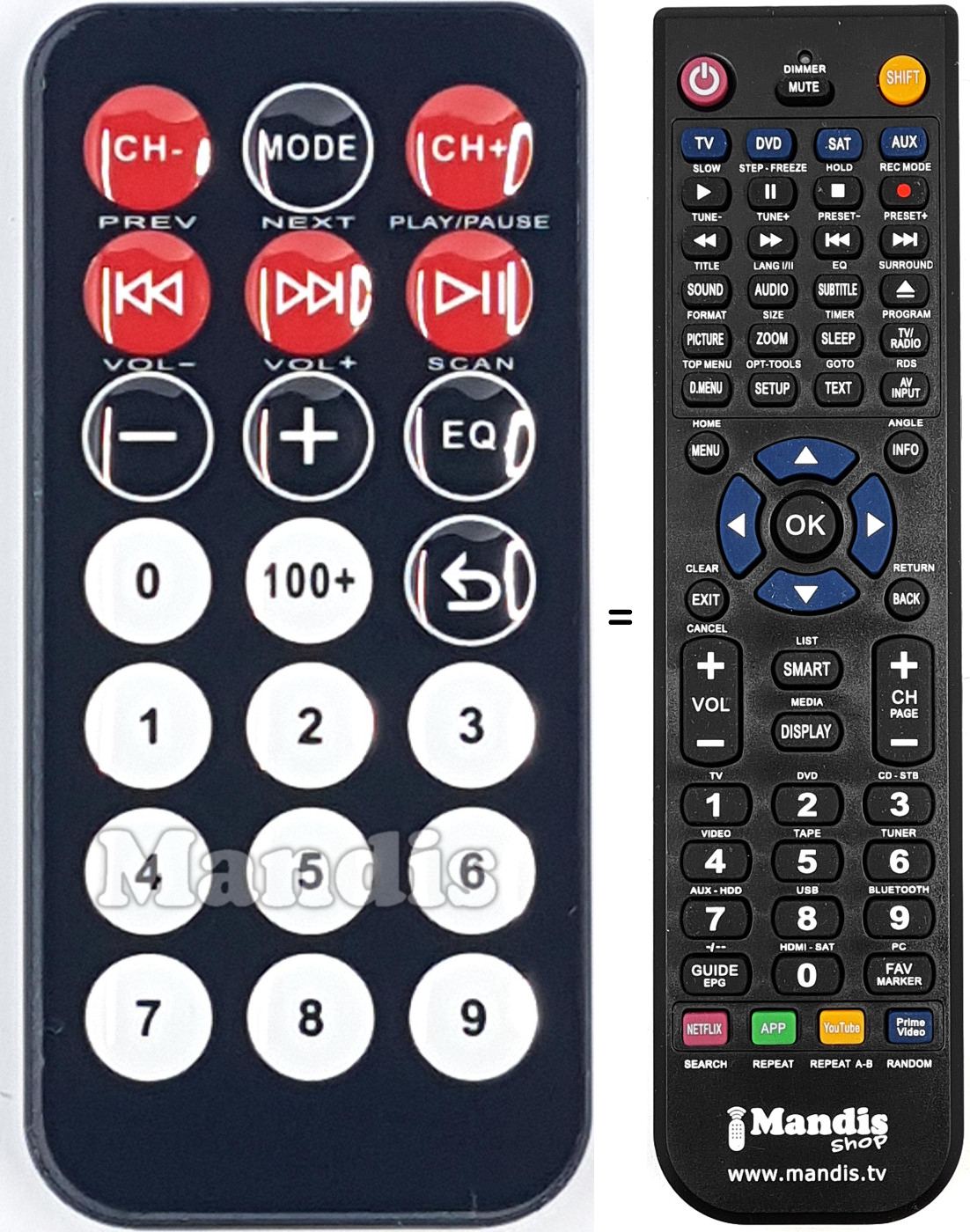 Télécommande équivalente REMCON2015