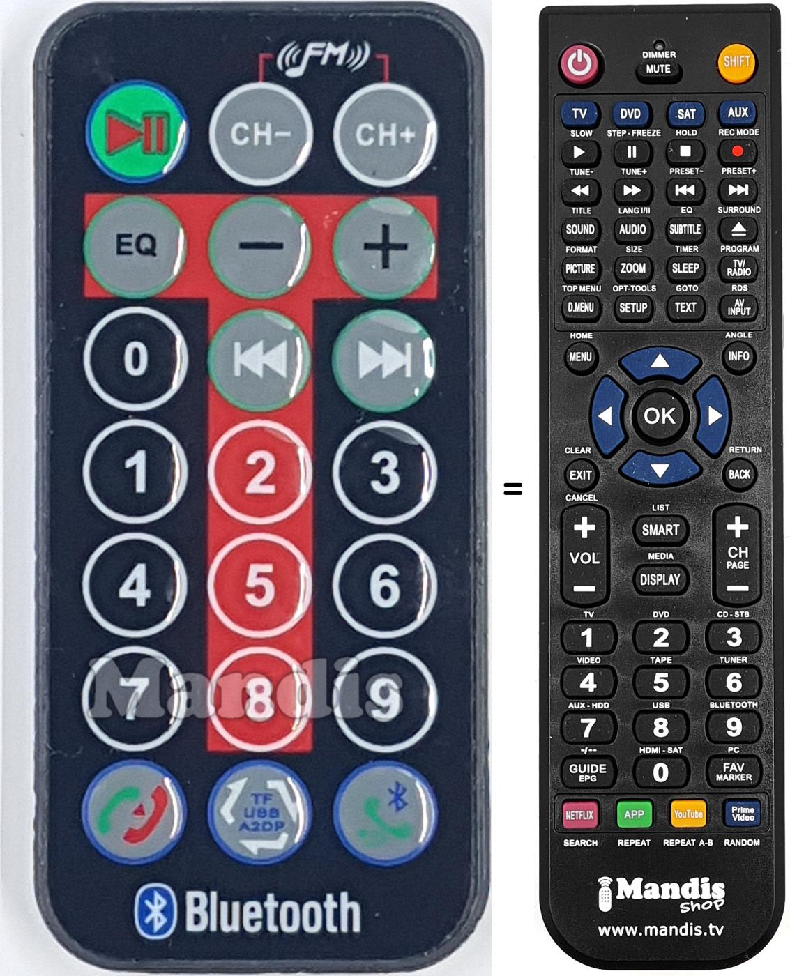 Télécommande équivalente REMCON2020