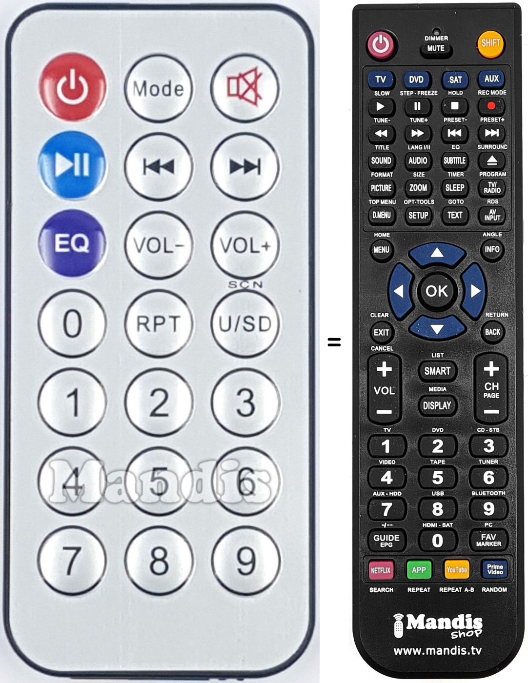 Télécommande équivalente REMCON2021