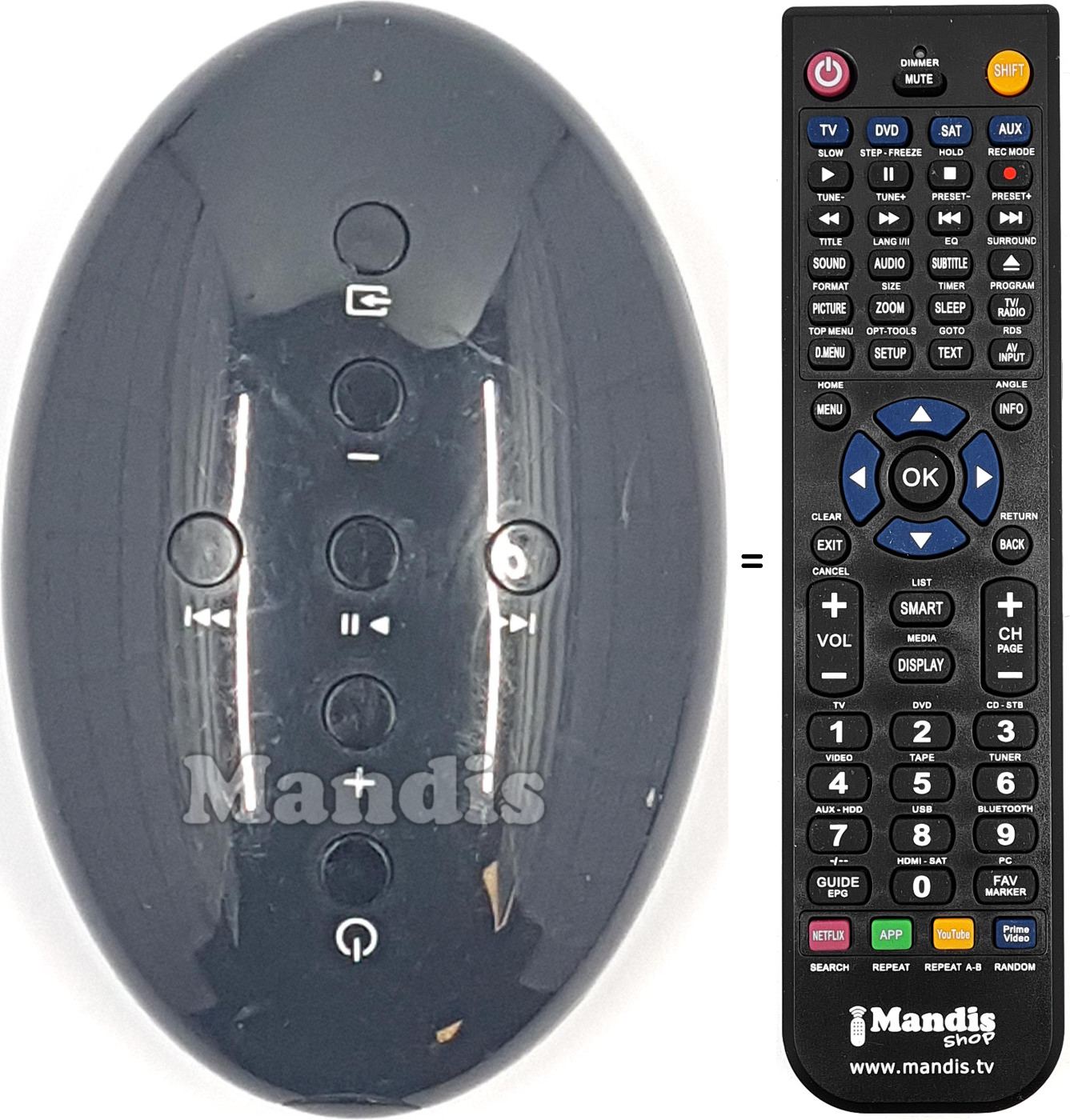 Télécommande équivalente REMCON2022