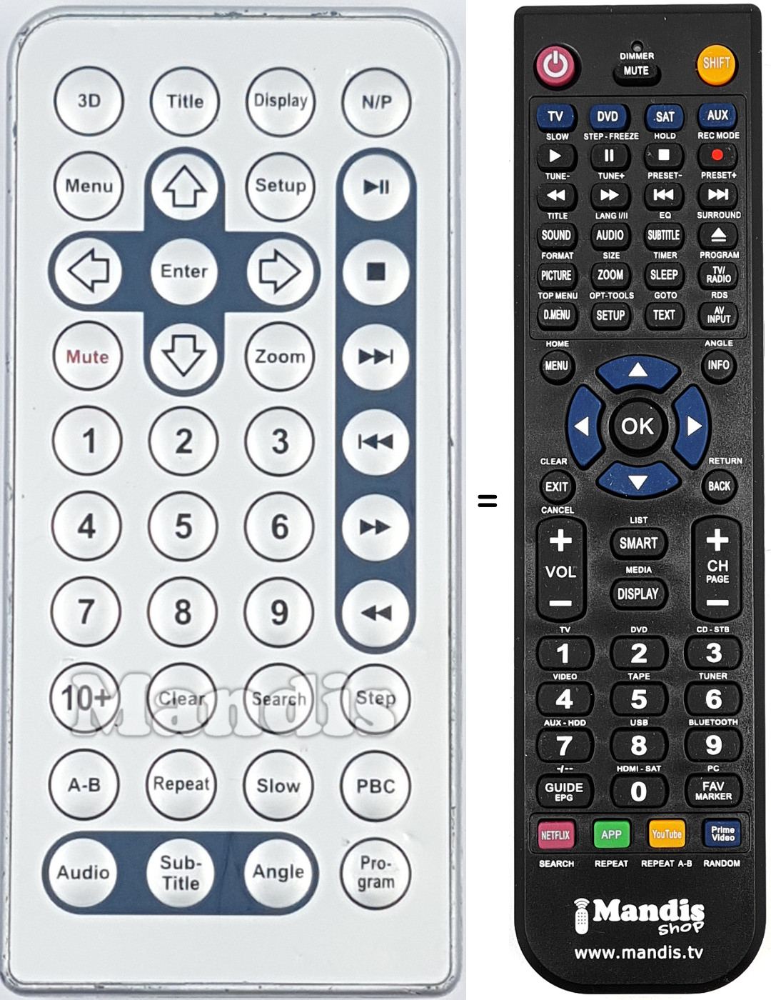 Télécommande équivalente REMCON2023