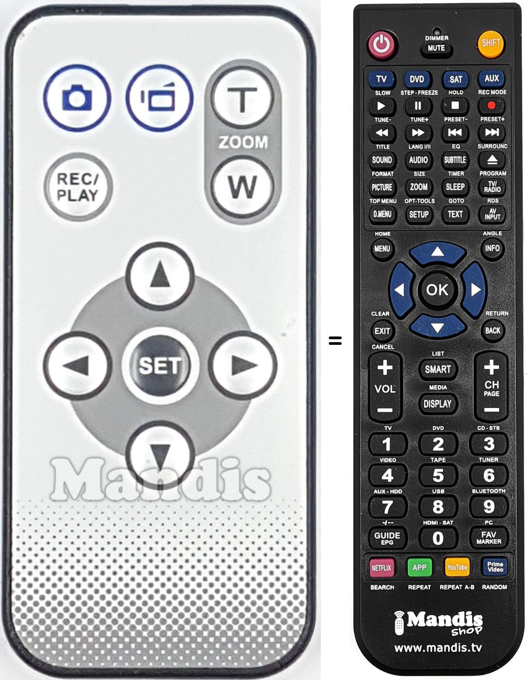 Télécommande équivalente REMCON2028