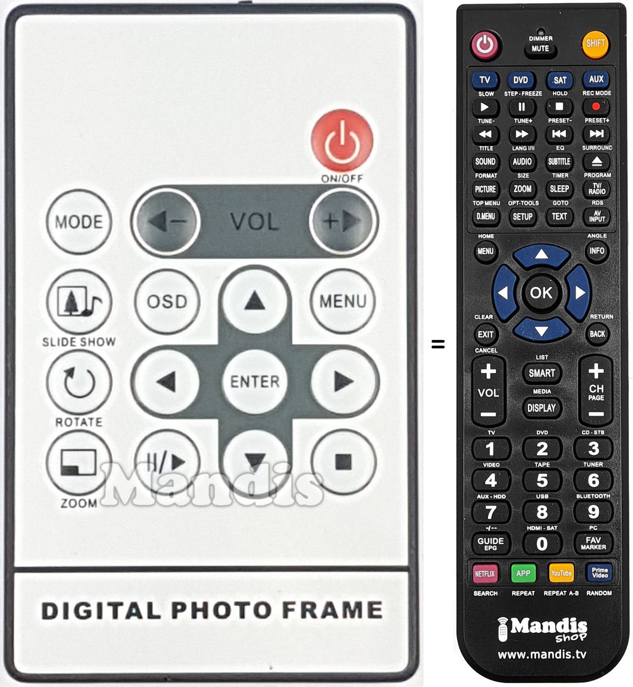 Télécommande équivalente REMCON2029