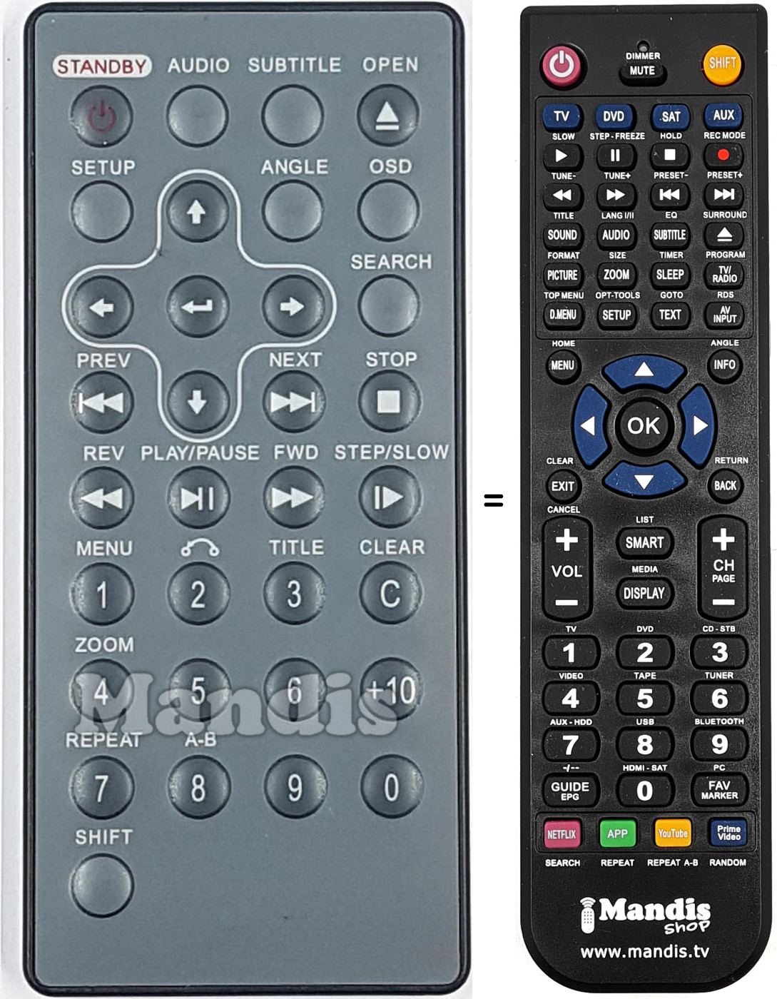 Télécommande équivalente REMCON2033