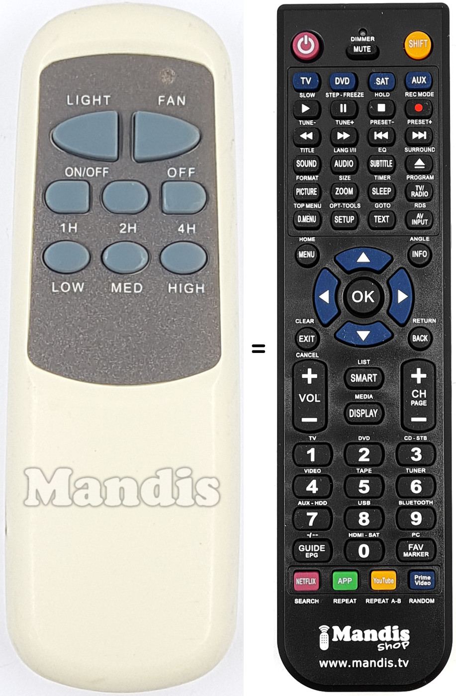Télécommande équivalente REMCON2034