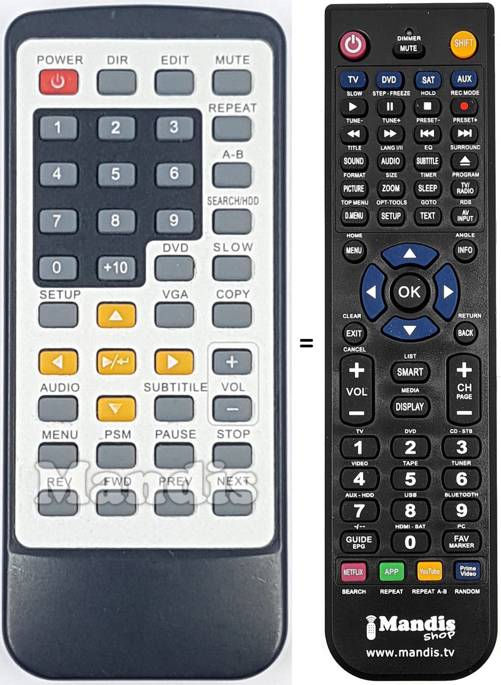 Télécommande équivalente REMCON2037