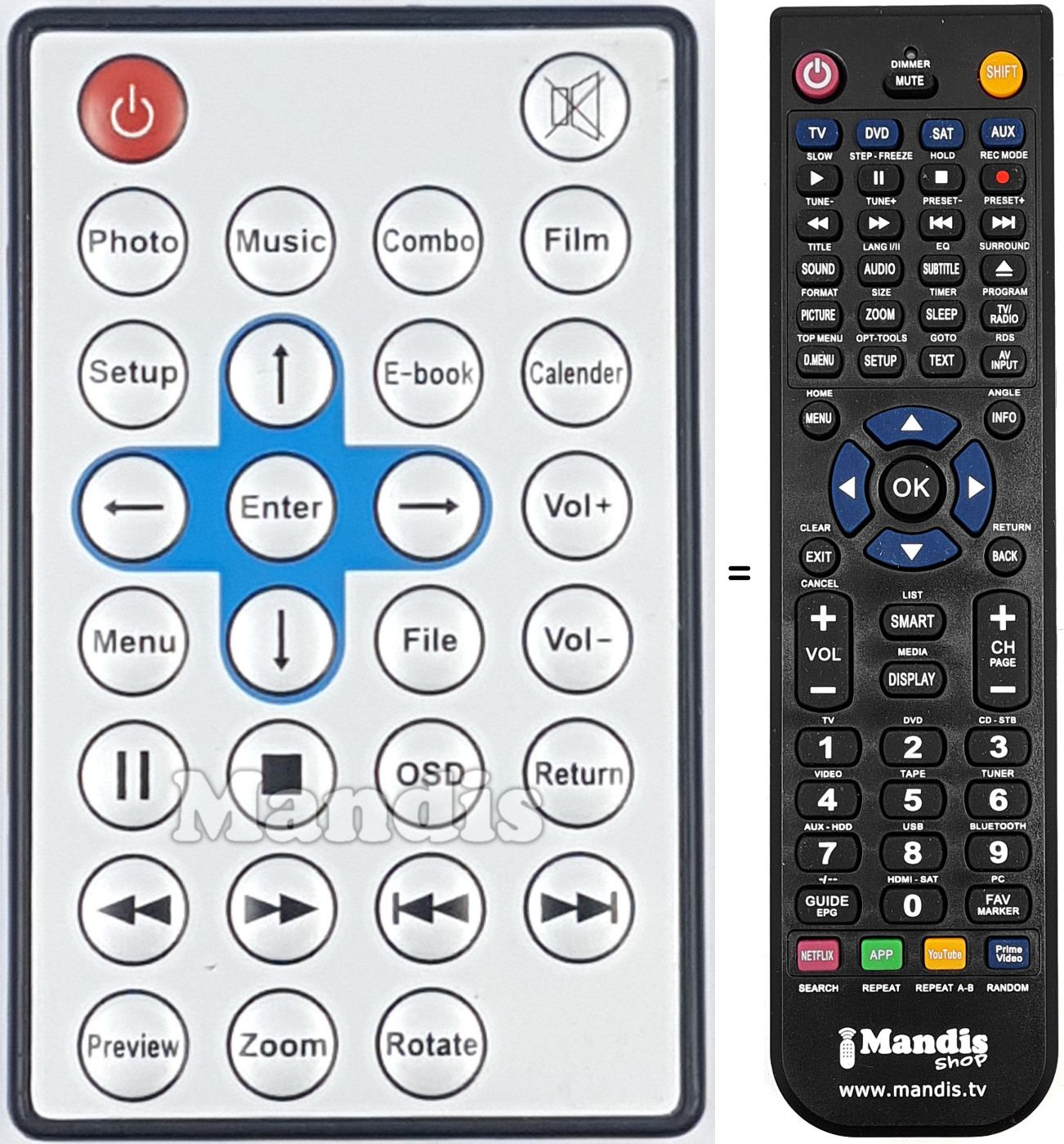 Télécommande équivalente REMCON2046