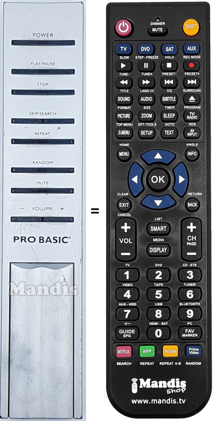 Télécommande équivalente REMCON2062