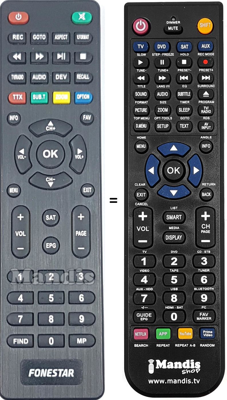 Télécommande équivalente REMCON2170